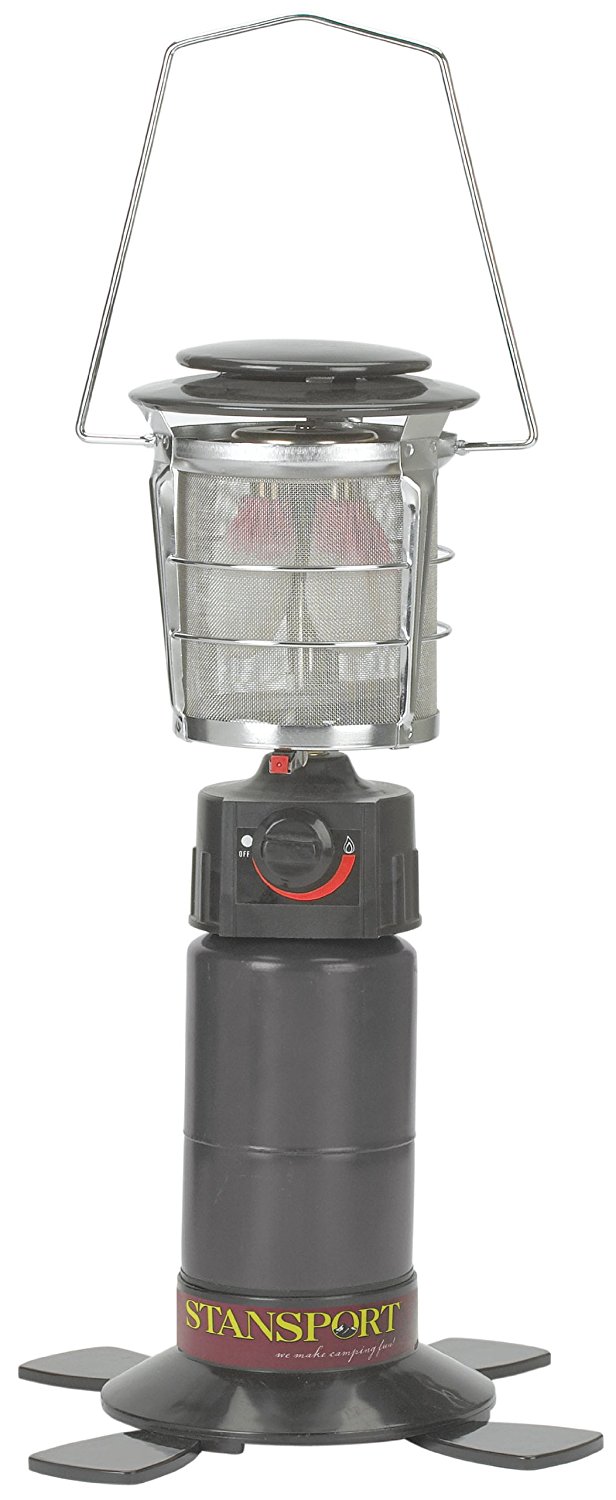 Top 10 Best Camping Lanterns Best RV Reviews